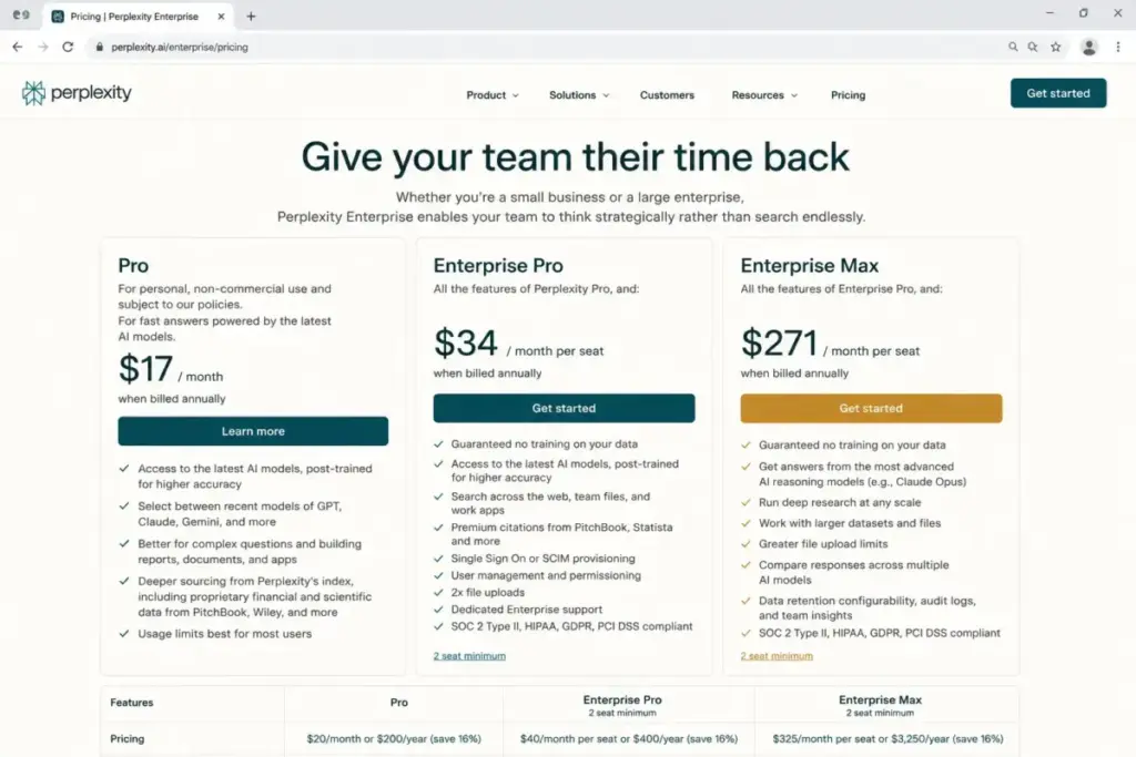 Screenshot-style mockup of the Perplexity Enterprise pricing page showing Pro, Enterprise Pro, and Enterprise Max plans with annual billing prices and feature lists.