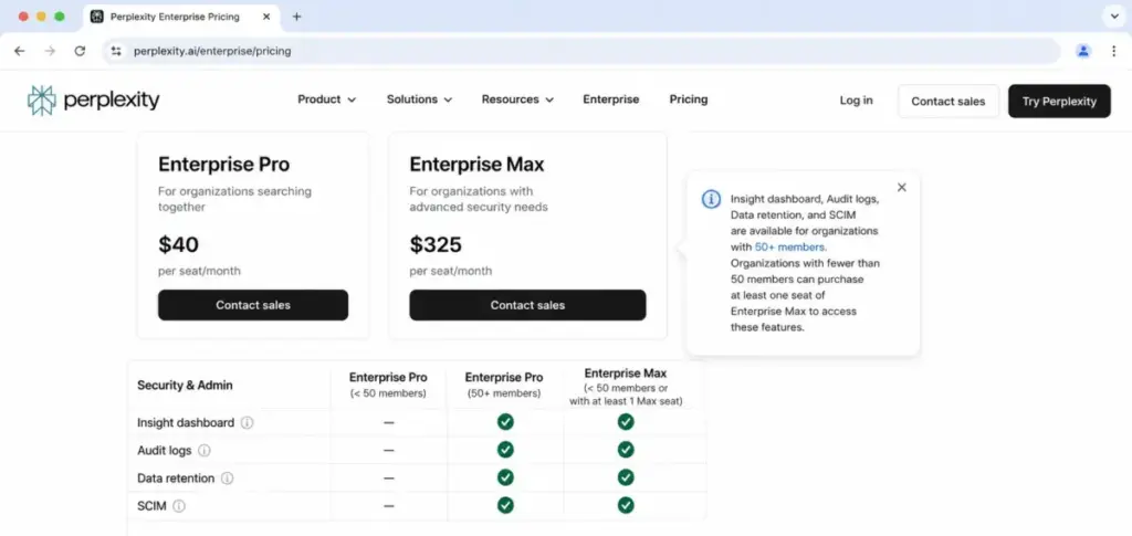 Perplexity Enterprise pricing mockup showing the 50+ member requirement for audit logs, SCIM, data retention, and insights.