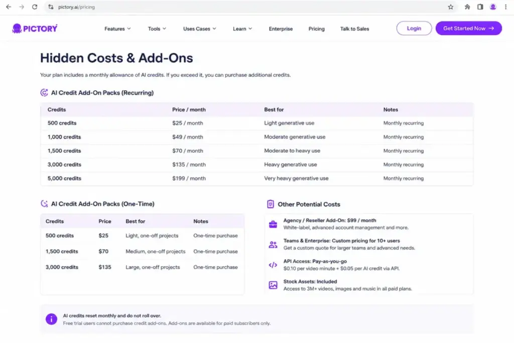 Pictory hidden costs and add-ons table showing AI credit packs, one-time credits, and potential extra costs