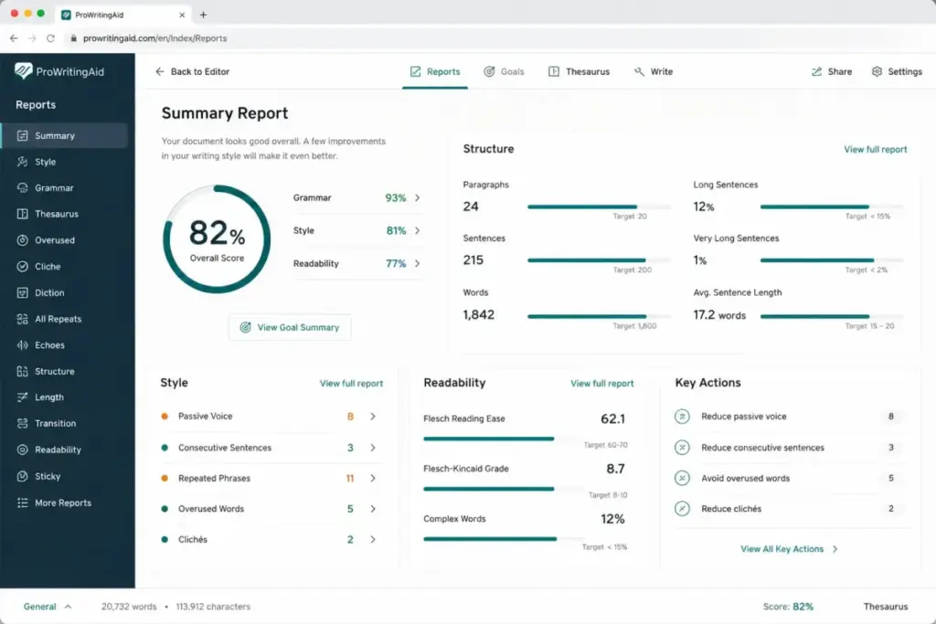 ProWritingAid writing reports dashboard showing summary, style, structure, and readability analysis.