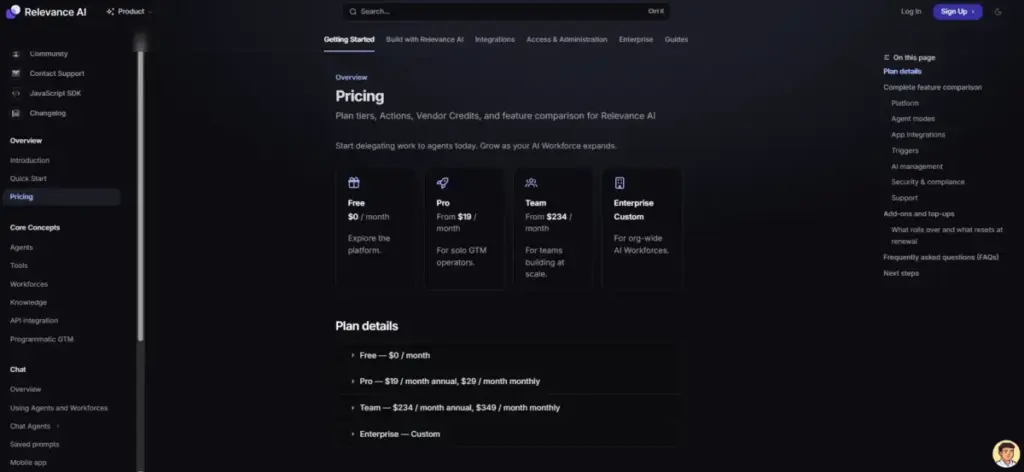 Relevance AI pricing page showing Free, Pro, Team, and Enterprise plans in the official documentation