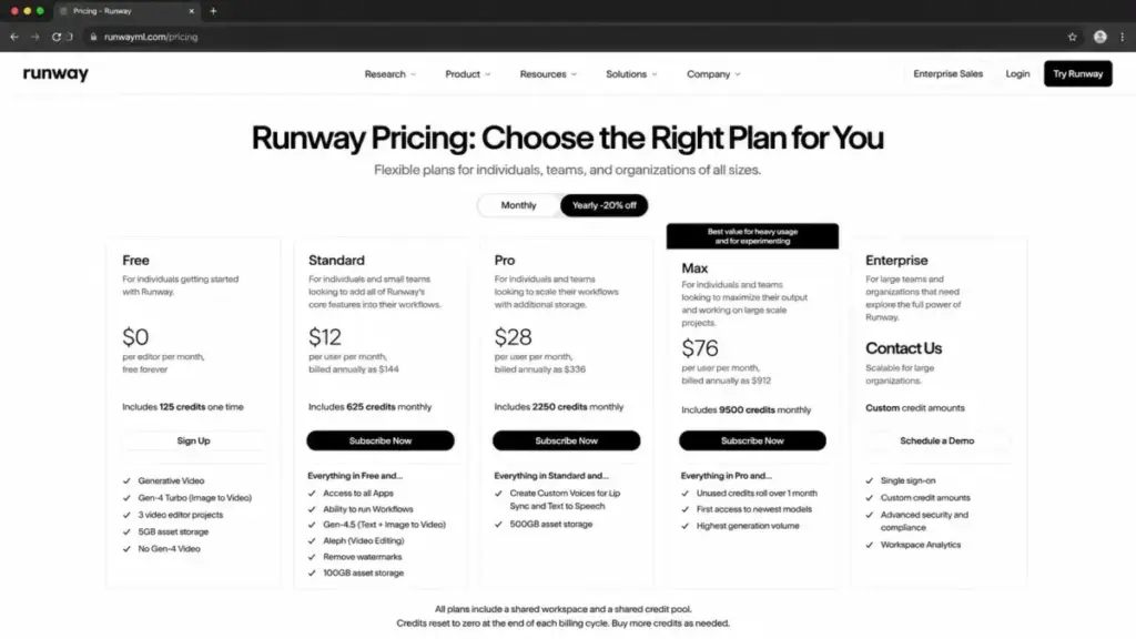 Runway ML pricing page mockup showing Free, Standard, Pro, Max, and Enterprise plans with credit allocations