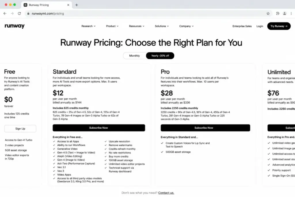 Runway pricing page showing Standard at $12 per user per month billed annually and Pro at $28 per user per month