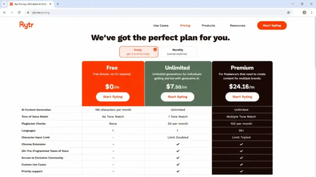 Screenshot-style mockup of Rytr pricing page showing Free, Unlimited, and Premium plans with yearly billing selected.