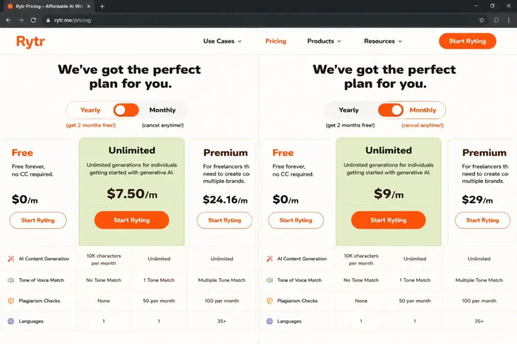 Screenshot-style mockup of Rytr pricing toggle comparing Yearly billing at $7.50 per month and Monthly billing at $9 per month for the Unlimited plan.