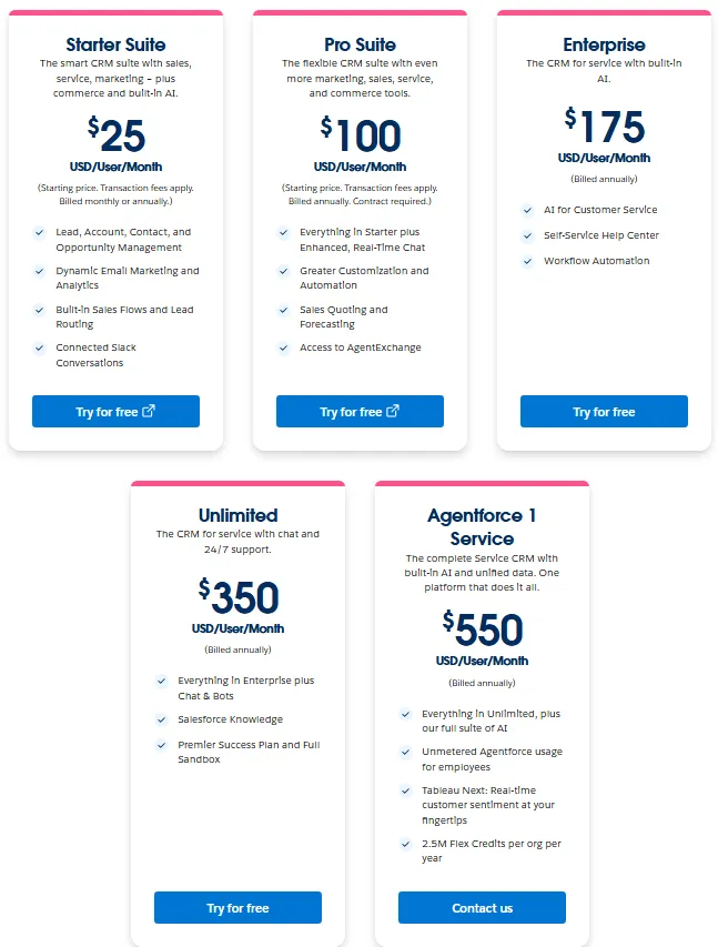 Salesforce Service Cloud pricing page showing Starter Suite, Pro Suite, Enterprise, Unlimited, and Agentforce 1 Service plans