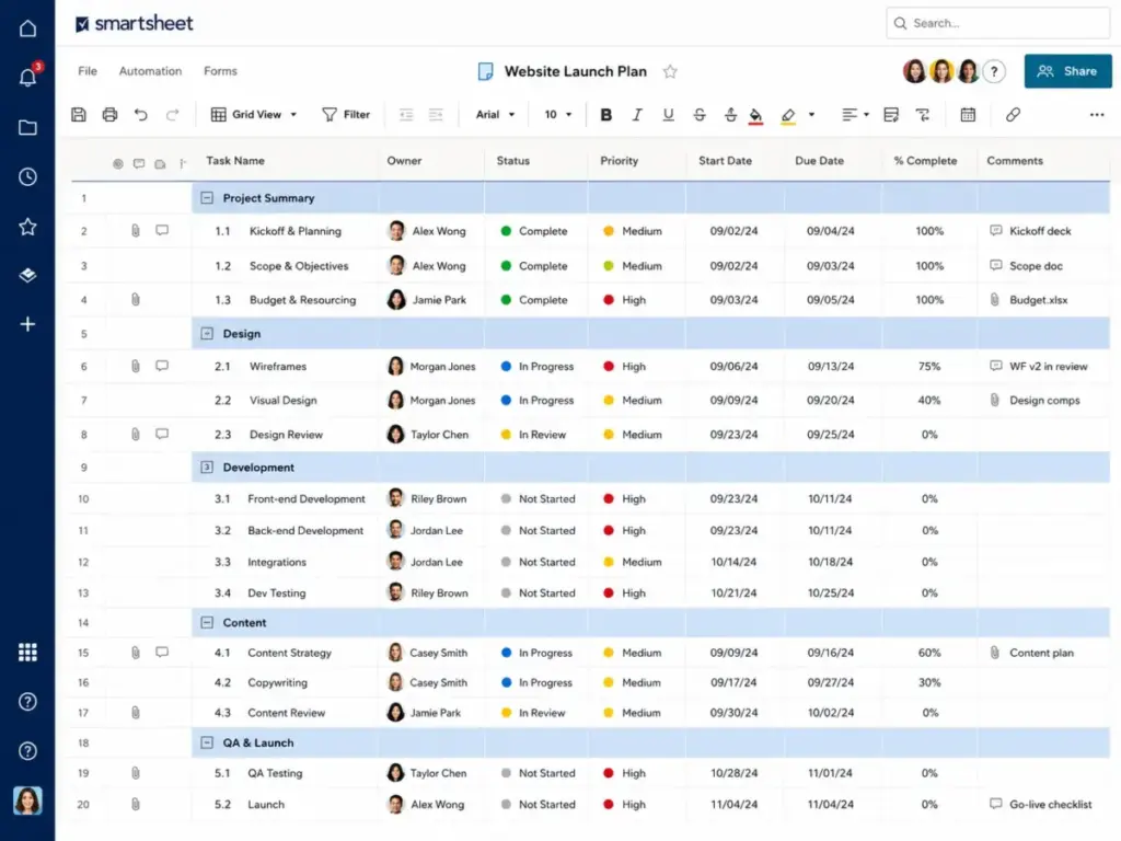 Smartsheet grid view showing spreadsheet-style project tracking with task owners, status, priority, start dates, due dates, and completion progress