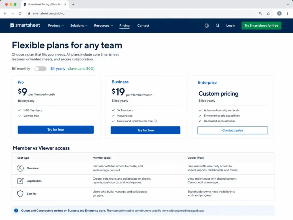 Smartsheet pricing page showing Pro, Business, Enterprise plans and Member vs Viewer access limits