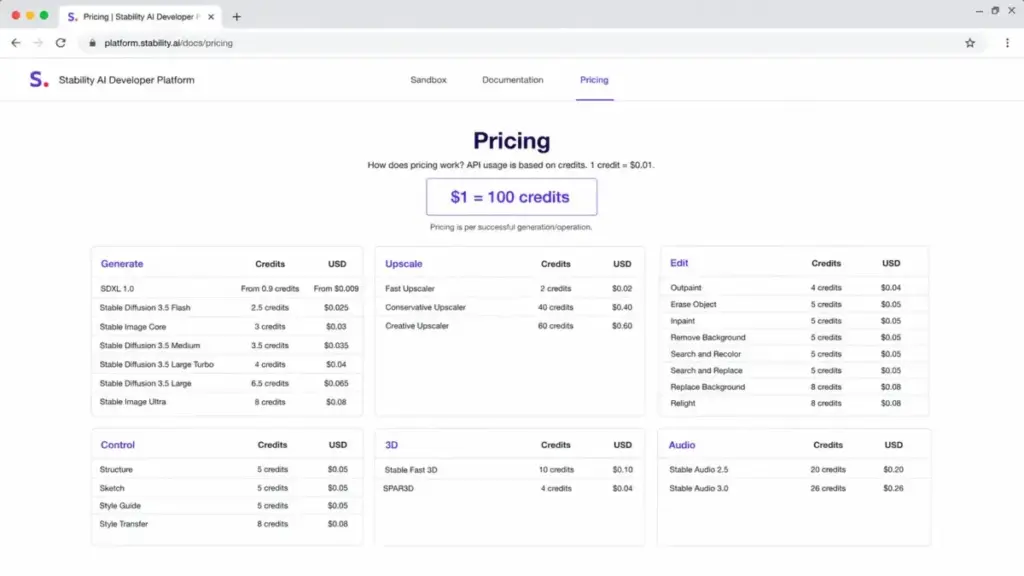 Stability AI Platform API pricing showing credit costs for image generation, upscaling, editing, 3D, and audio endpoints.