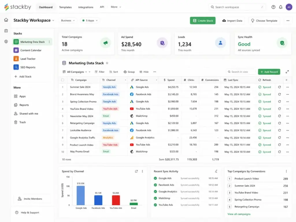 Stackby dashboard showing a marketing database stack with API columns, synced campaign data, summary cards, and reporting widgets
