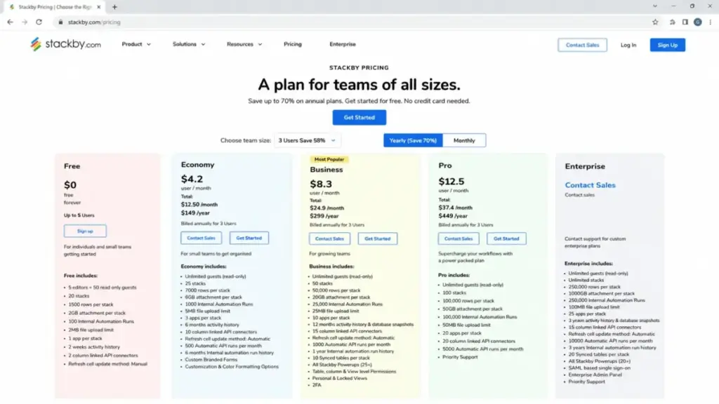 Stackby pricing page showing Economy plan at $4.20/user/month billed annually for 3 users
