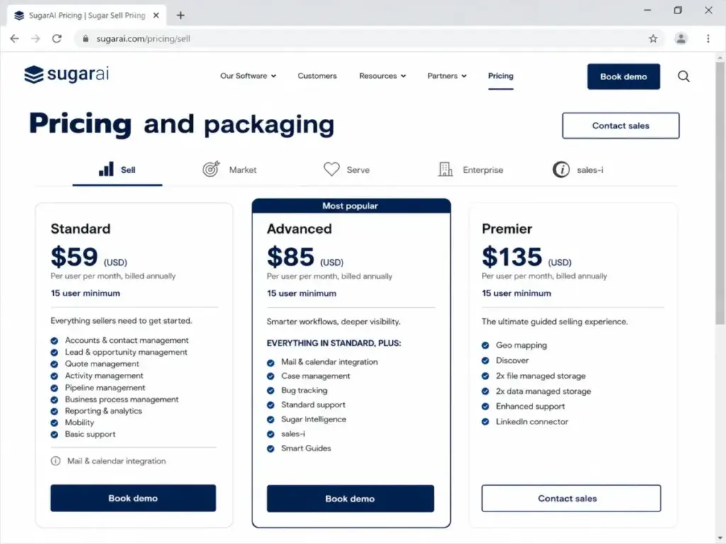 SugarAI pricing page showing Sugar Sell Standard, Advanced, and Premier plans with 15-user minimum