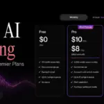 Suno AI Pricing featured image showing Free, Pro, and Premier plan cards with monthly and annual pricing.