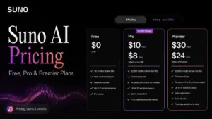 Suno AI Pricing featured image showing Free, Pro, and Premier plan cards with monthly and annual pricing.