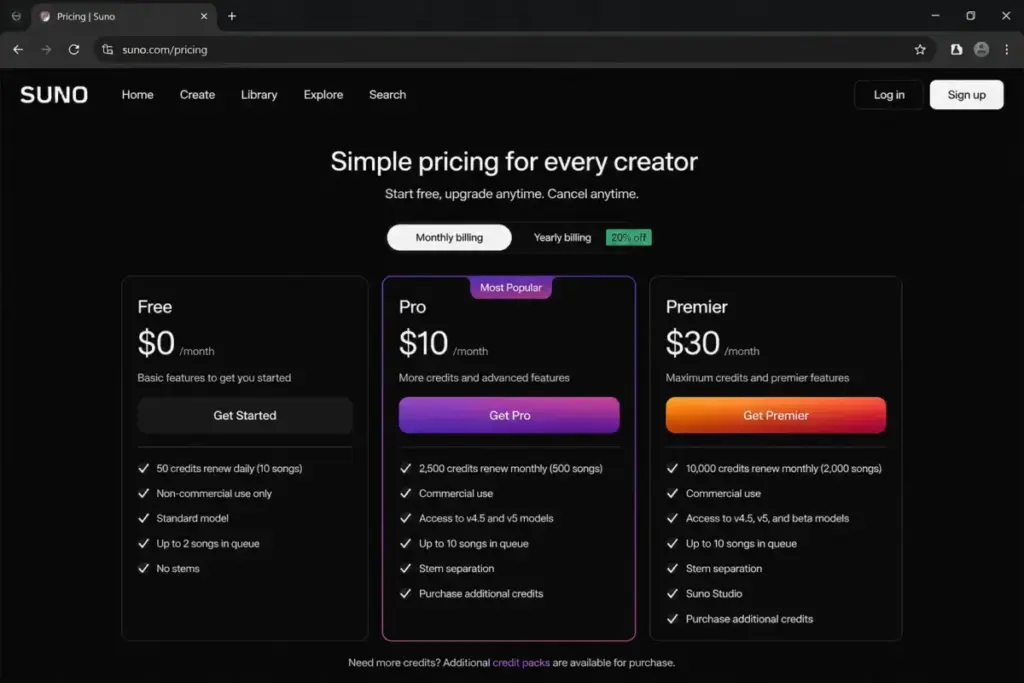 Suno AI pricing page mockup showing Free, Pro, and Premier plan cards with monthly and annual billing options.