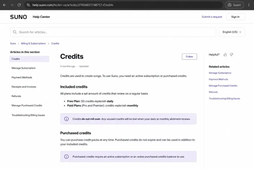 Suno Help Center credits article mockup explaining daily Free credit replenishment, monthly paid credits, and no rollover.