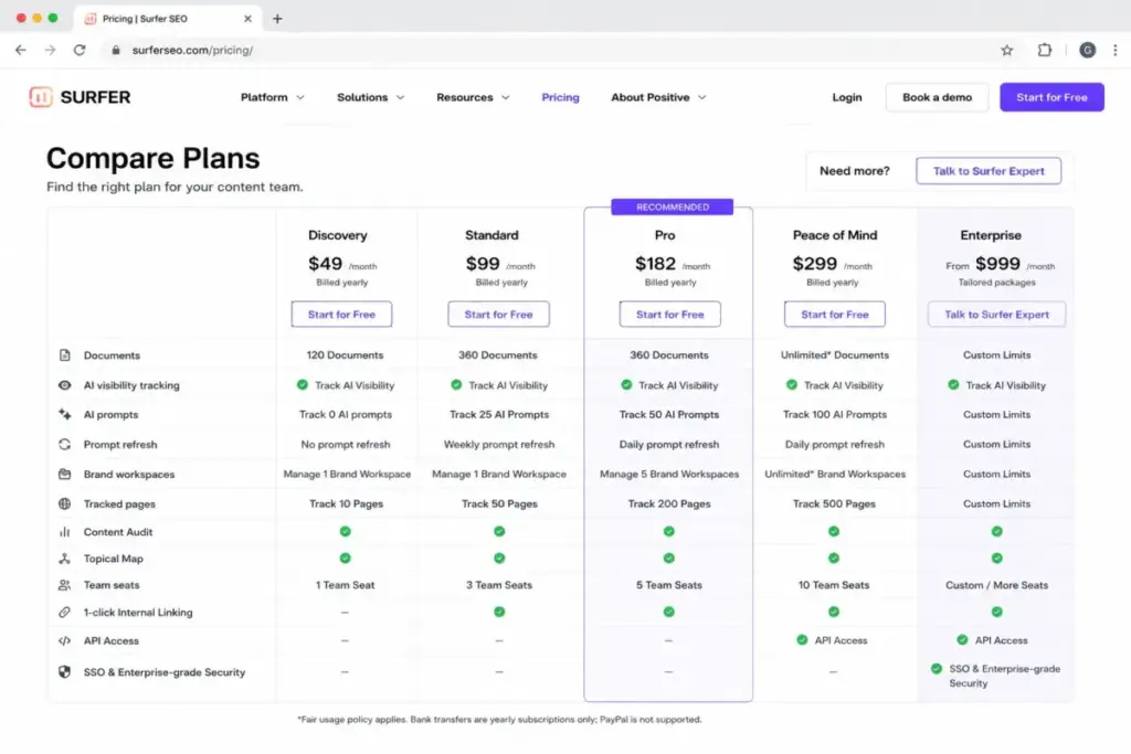 Surfer SEO feature gate matrix comparing Discovery, Standard, Pro, Peace of Mind, and Enterprise plans