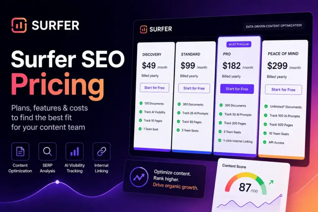 Surfer SEO Pricing featured image showing pricing plans, content optimization, AI visibility tracking, and SEO growth features