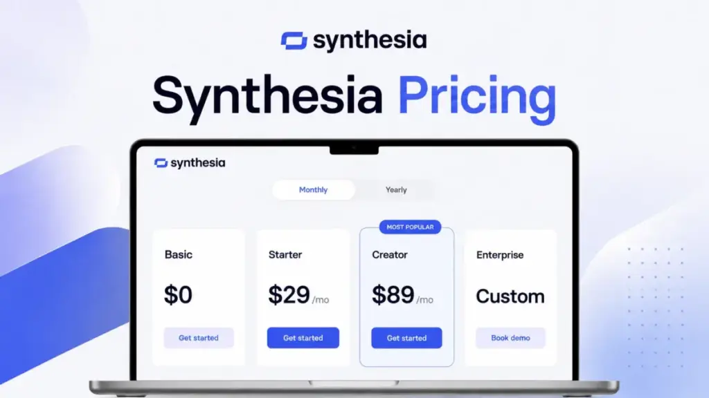 Synthesia Pricing featured image showing pricing cards for Basic, Starter, Creator, and Enterprise plans