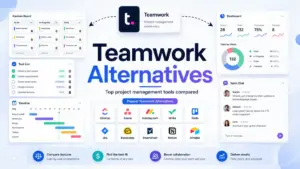 Featured image for Teamwork Alternatives showing project management tools compared with dashboards, Kanban boards, timelines, and collaboration features