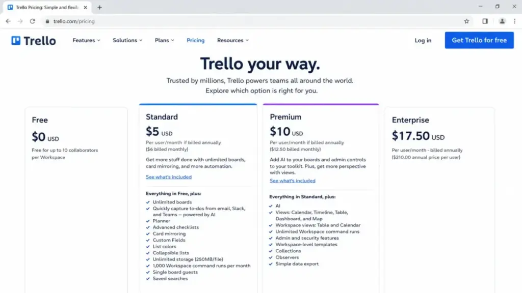 Screenshot-style mockup of Trello pricing page showing Standard at $5/user/month and Premium at $10/user/month billed annually