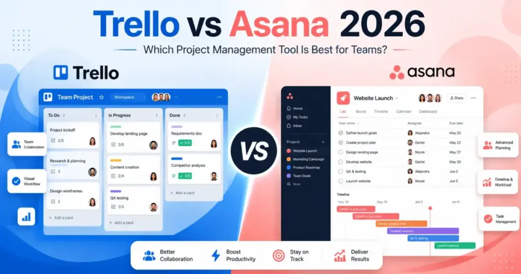 Trello vs Asana 2026 comparison showing kanban boards, task lists, timelines, and team project management features.