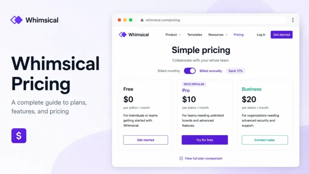 Whimsical Pricing featured image showing Free, Pro, and Business plan cards in a screenshot-style pricing page mockup.