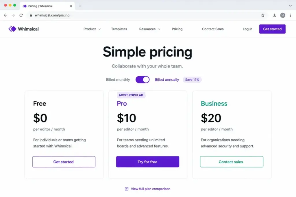 Whimsical pricing page mockup showing Free, Pro, and Business plans with annual billing prices.