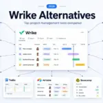 Wrike Alternatives 2026 featured image comparing project management tools like Asana, ClickUp, monday.com, Jira, Trello, Smartsheet, Airtable, Basecamp, Teamwork, and Zoho Projects