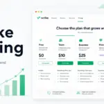 Wrike Pricing featured image showing Free, Team, Business, Pinnacle, and Apex plan cards with cost and scaling visuals.