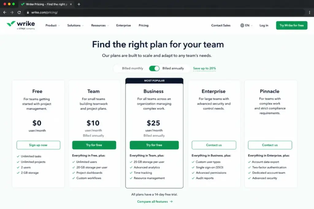 Screenshot-style mockup of Wrike pricing page showing Team at $10/user/month and Business at $25/user/month