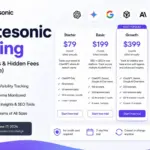 Writesonic Pricing guide showing Starter, Basic, Growth, and Enterprise plan costs