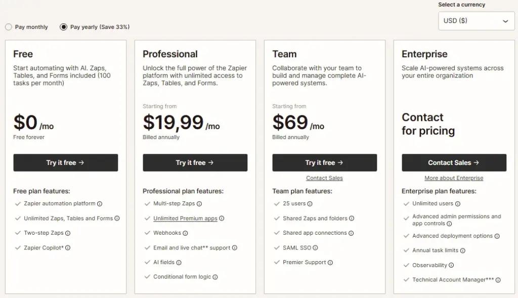 Zapier pricing page showing Free, Professional, Team, and Enterprise plans with yearly billing selected