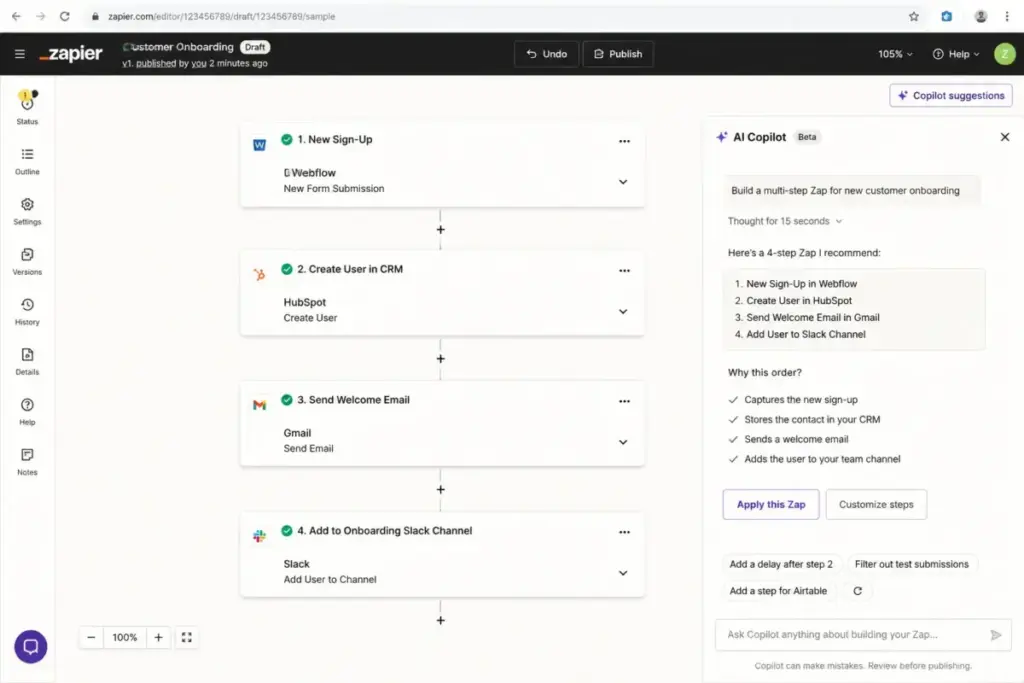 Zapier workflow builder mockup showing AI Copilot suggesting a multi-step customer onboarding Zap