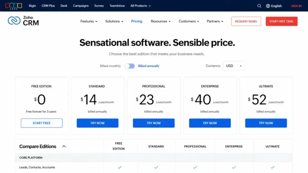 Zoho CRM pricing page with Free, Standard, Professional, Enterprise, and Ultimate plans