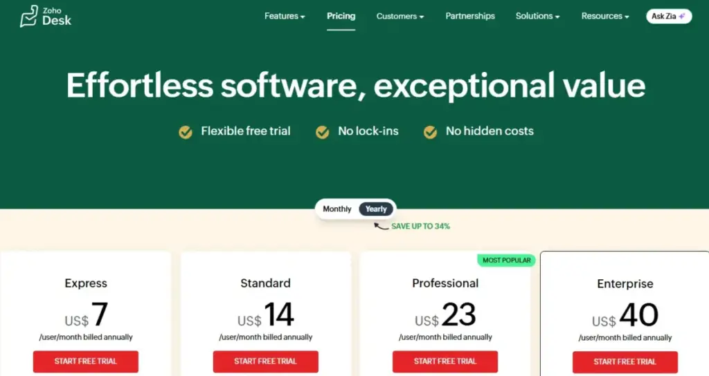 Zoho Desk pricing page showing Express, Standard, Professional, and Enterprise annual plans