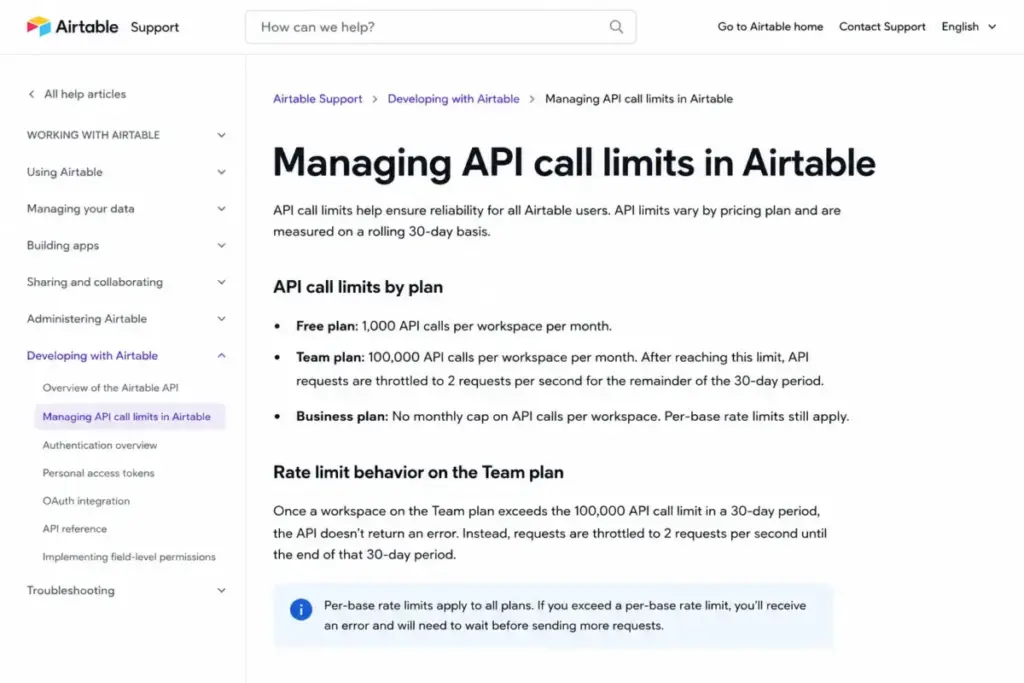 Airtable support article showing API call limits for Free, Team, and Business plans and Team throttling behavior.