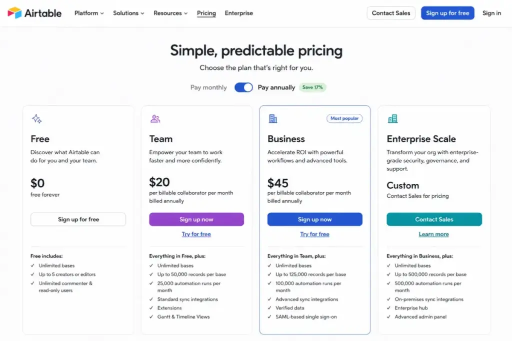 Airtable pricing page showing Free, Team, Business, and Enterprise Scale plans with annual billing selected.