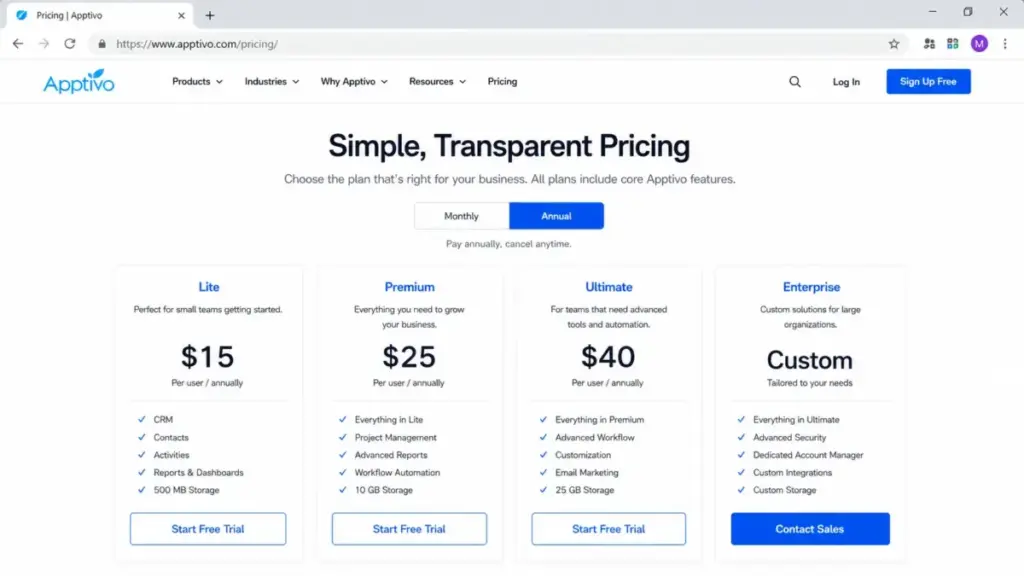 Apptivo annual pricing page showing Lite at $15, Premium at $25, and Ultimate at $40 per user