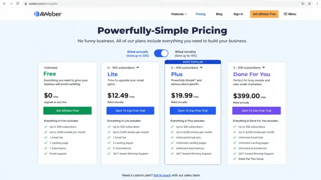 AWeber pricing page showing Free, Lite, Plus, and Done For You plans in 2026