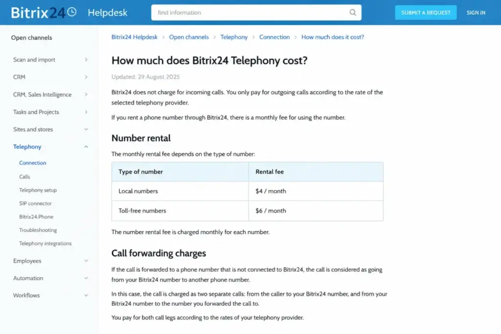 Bitrix24 Helpdesk telephony pricing article showing $4 local number rental, $6 toll-free rental, and call-forwarding charges.