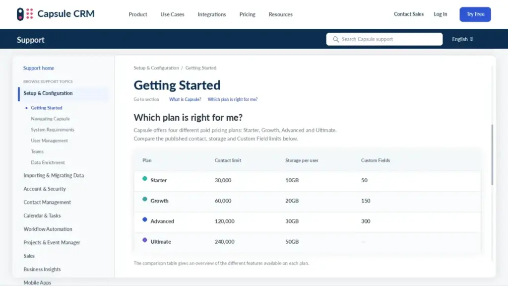 Capsule CRM plan limits for storage and custom fields by pricing tier