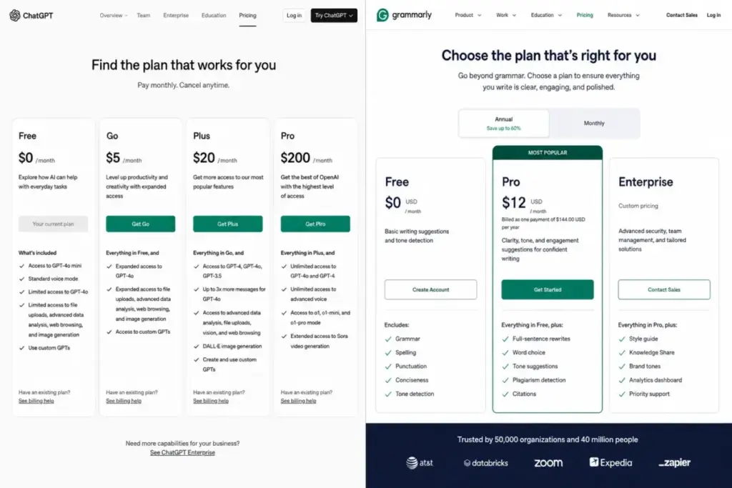 Screenshot-style comparison of ChatGPT and Grammarly pricing pages, showing ChatGPT Free, Go, Plus, and Pro plans beside Grammarly Free, Pro, and Enterprise plans.