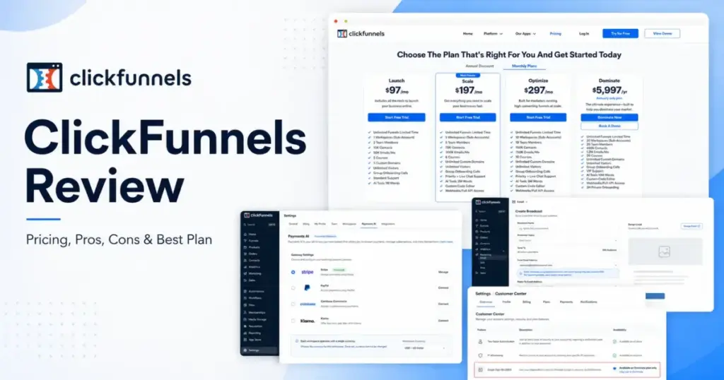 ClickFunnels Review featured image showing pricing plans, Payments AI, Broadcast composer, and Customer Center settings mockups.