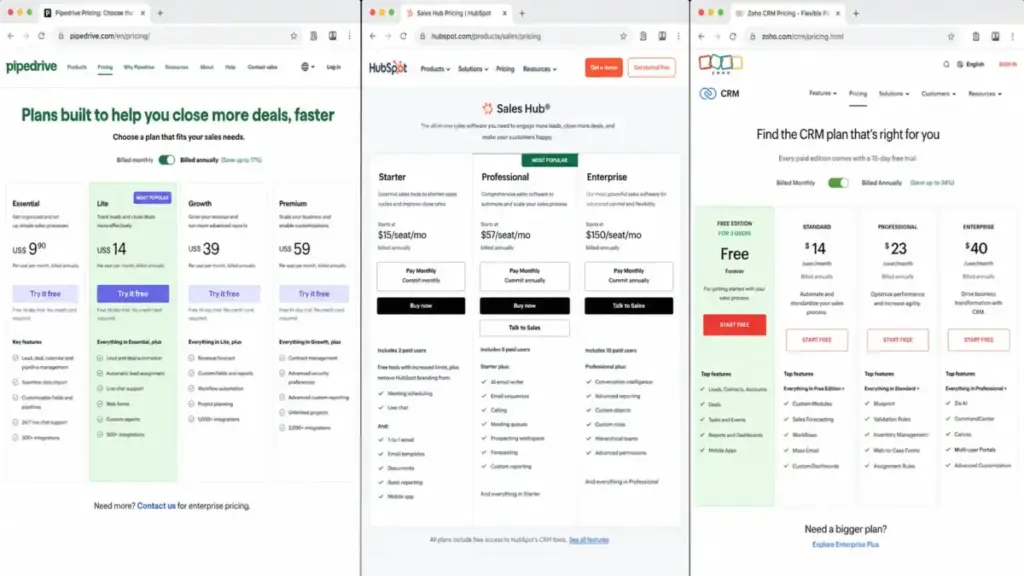 Pipedrive, HubSpot Sales Hub, and Zoho CRM pricing pages compared side by side