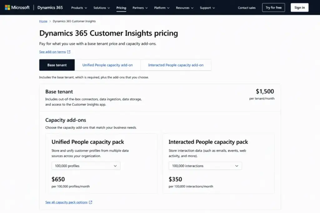 Dynamics 365 Customer Insights pricing page showing the base tenant fee and Unified People and Interacted People capacity add-ons.