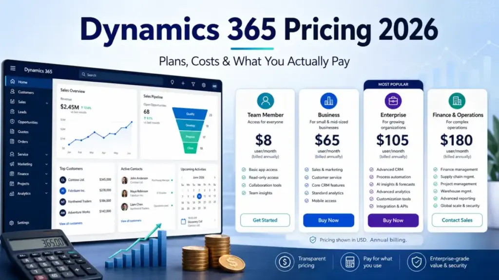 Dynamics 365 pricing 2026 comparison showing plans, costs, dashboard features, and estimated monthly prices.
