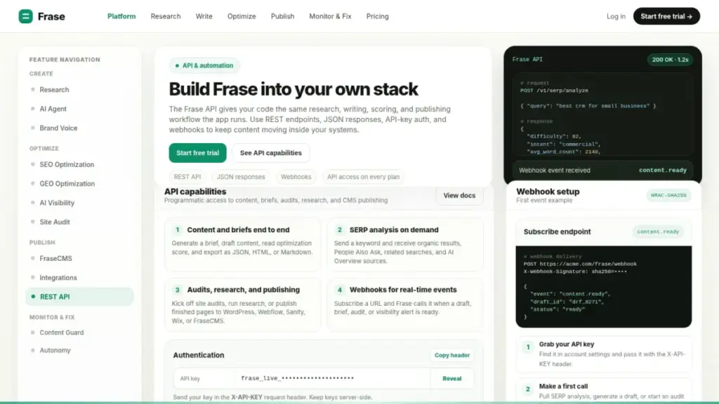 Screenshot mockup of Frase API integrations page showing REST API access, API key, endpoints, and webhook setup.