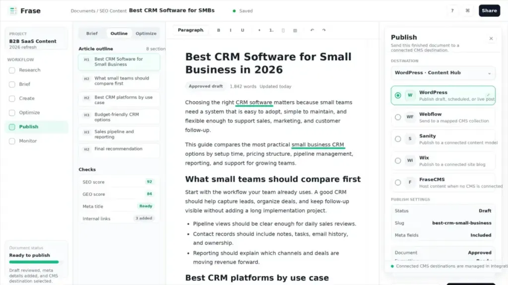 Screenshot mockup of Frase showing a completed content draft with publish destination options for WordPress, Webflow, Sanity, Wix, and FraseCMS.