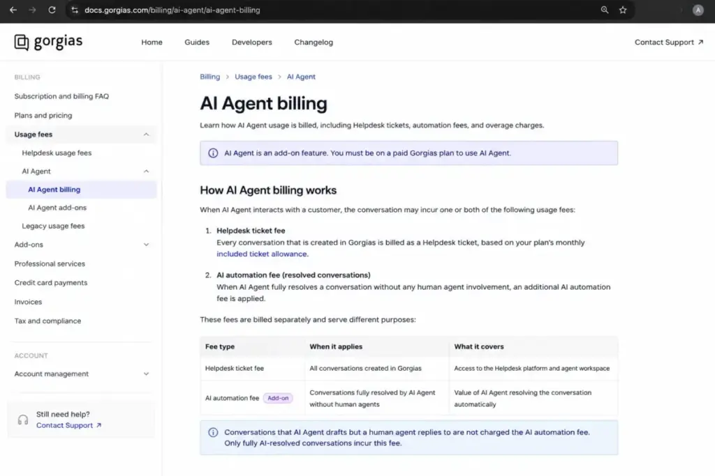 Gorgias help center billing documentation mockup explaining Helpdesk ticket fees and AI Agent automation fees.